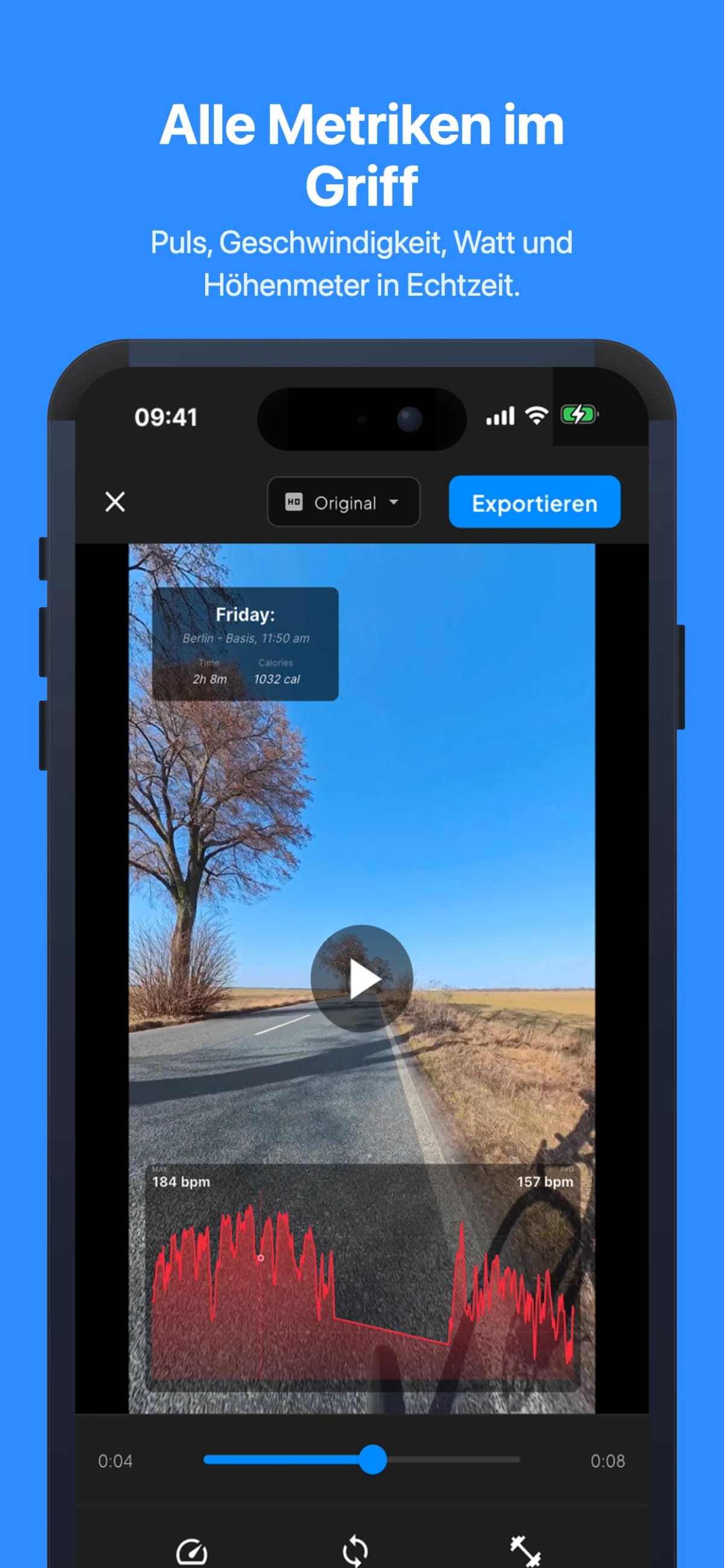 Alle Metriken im Griff