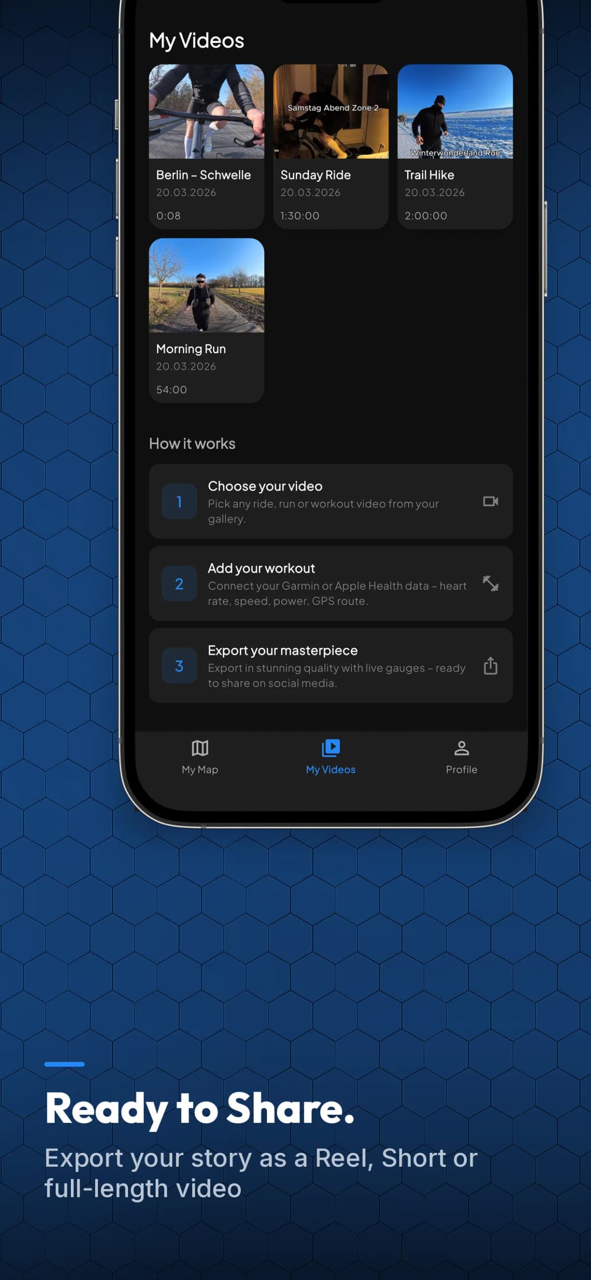 Share-Ready Export